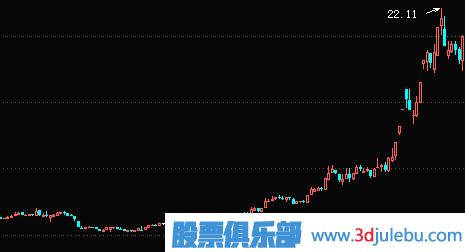 如何從扭虧為盈的股票中選股