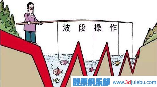 主力莊家最怕什么？如何通過技術(shù)發(fā)現(xiàn)主力的操盤