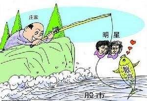 如何分析主力莊家-一文了解主力莊家真實面目