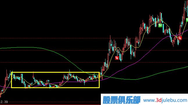 <a href=http://www.123cyq.com/GPRM/zs/3692.html target=_blank class=infotextkey>主力</a>莊家是如何震倉嚇唬散戶的？莊家的五種震倉方式
