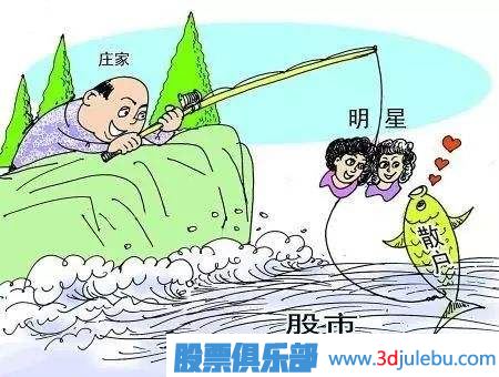 股市主力講解-主力坐莊的條件有哪些？