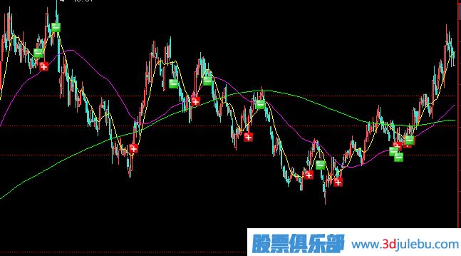 遇到<a href=http://www.123cyq.com/GPRM/zs/3692.html target=_blank class=infotextkey>主力</a>打壓式建倉(cāng)應(yīng)該如何應(yīng)對(duì)？