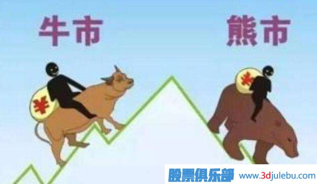 股票止損方法-定額止損-時間止損-技術(shù)止損法