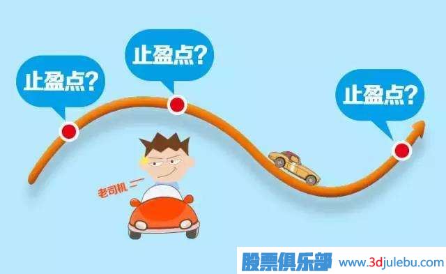 止損點(diǎn)的設(shè)置方法