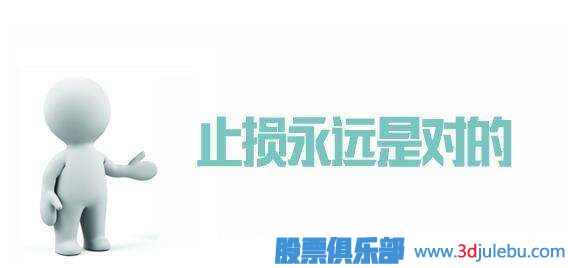 股票止損技巧-如何通過技術分析來設置止損點