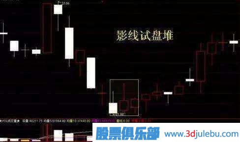 金牌操盤手深度剖析莊家洗盤伎倆，牢記幾個(gè)步驟，一擊識(shí)破莊家洗