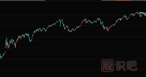 <a href=http://www.123cyq.com/GPRM/sy/789.html target=_blank class=infotextkey>炒股</a>是長線好還是短線好?