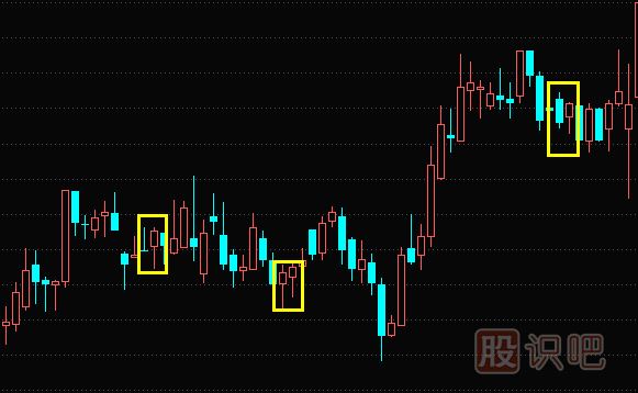 下影陽(yáng)線與下影<a href=http://www.123cyq.com/GPRM/sy/1028.html target=_blank class=infotextkey>陰線</a>-<a href=http://www.123cyq.com/jsfx/K/ target=_blank class=infotextkey>K線</a>圖形態(tài)與特征描述