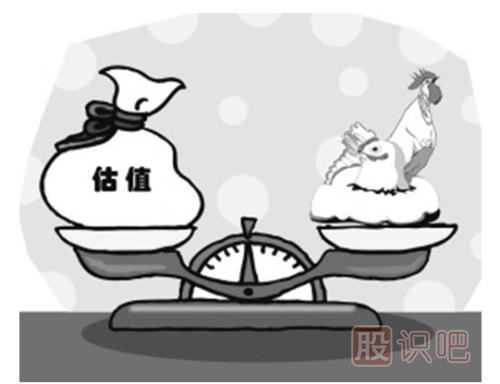 如何預(yù)判股票估值是否在安全邊際線內(nèi)