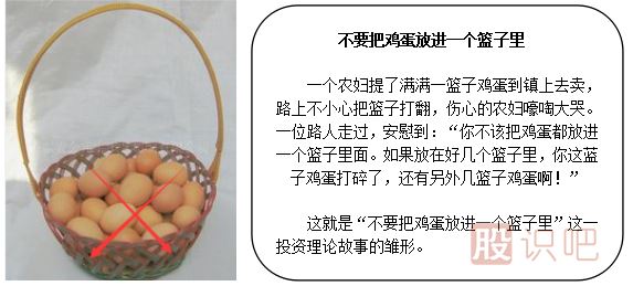 炒股到底要不要把雞蛋放在一個(gè)籃子里？