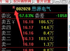 融資融券什么意思,怎么操作,如何開(kāi)戶,利好利空分析