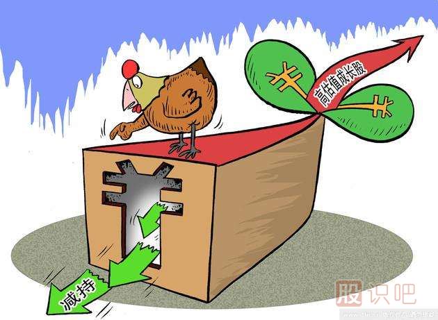 股票投資的五種方法-<a href=http://www.123cyq.com target=_blank class=infotextkey><a href=http://www.123cyq.com/GPRM/sy/789.html target=_blank class=infotextkey>炒股</a>知識(shí)</a>