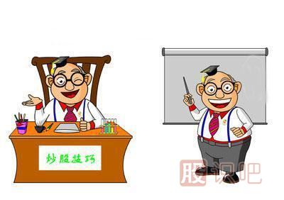 莊家試盤的目的-莊家試盤手法