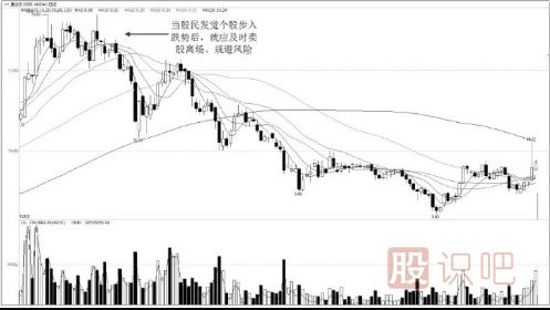 為什么做股票順勢而為是獲利的關(guān)鍵？