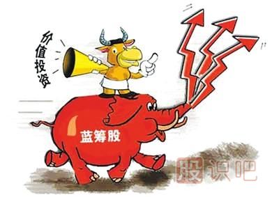 藍籌股是什么意思？藍籌股有哪些股票？