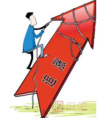 什么是趨勢？帶你深入了解股票的趨勢原理