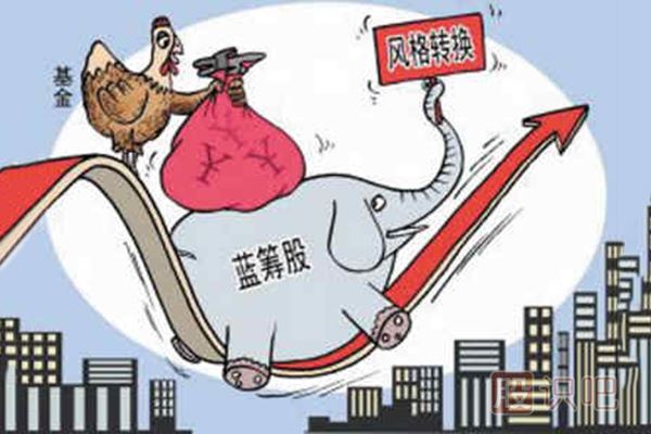 藍籌股是什么意思？藍籌股有哪些股票？