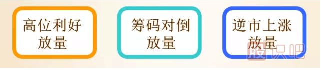 <a href=http://www.123cyq.com/GPRM/sy/789.html target=_blank class=infotextkey>炒股</a>先看成交量,成交量紅色和綠色柱子介紹