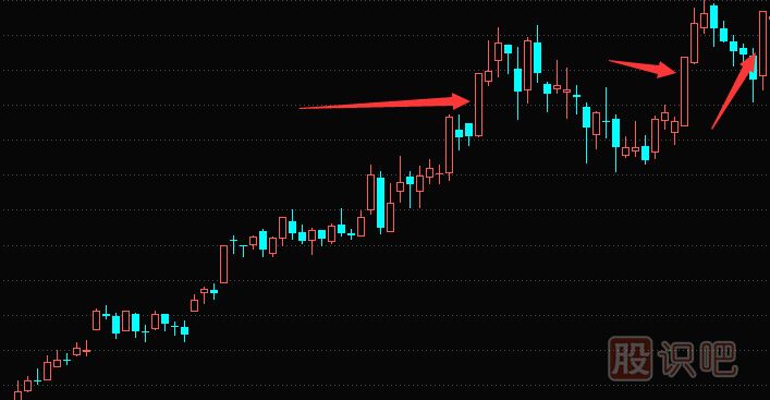 <a href=http://www.123cyq.com/cgjq/zz/ target=_blank class=infotextkey>追漲</a>停板技巧-追<a href=http://www.123cyq.com/GPRM/sy/870.html target=_blank class=infotextkey>漲停板</a>的核心技術(shù)點(diǎn)