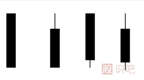 <a href=http://www.123cyq.com/jsfx/K/ target=_blank class=infotextkey>K線</a>圖形態(tài)分析-大陰線之后<a href=http://www.123cyq.com/GPRM/sy/1045.html target=_blank class=infotextkey>股價</a>會怎么走？