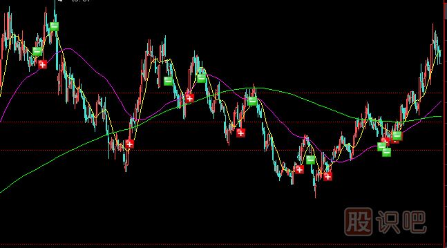 遇到<a href=http://www.123cyq.com/GPRM/zs/3692.html target=_blank class=infotextkey>主力</a>打壓式建倉應(yīng)該如何應(yīng)對？