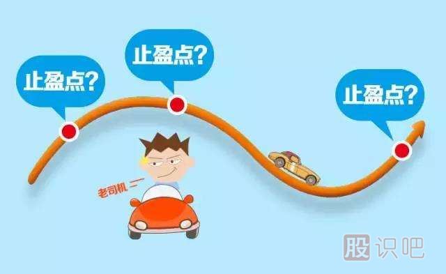 股票止損技巧-止損方法-怎么設置止損點位