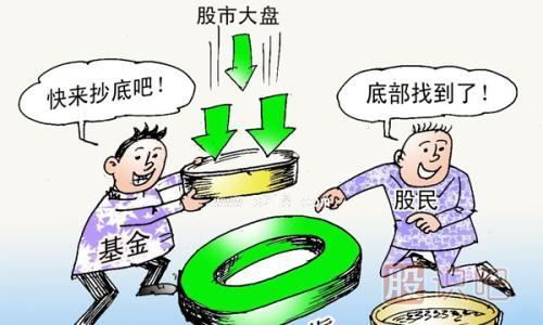 如何成功抄底股票最低點-<a href=http://www.123cyq.com target=_blank class=infotextkey><a href=http://www.123cyq.com/GPRM/sy/789.html target=_blank class=infotextkey>炒股</a>知識</a>