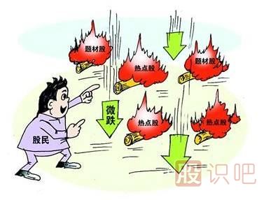 震蕩緩升式建倉手法