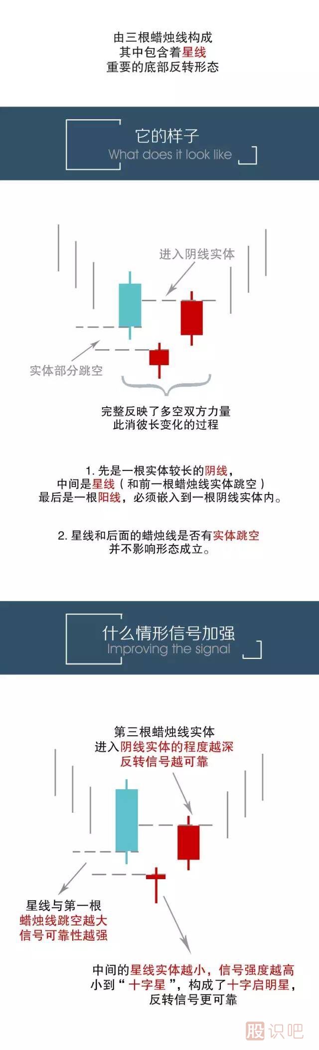 （啟明之星）