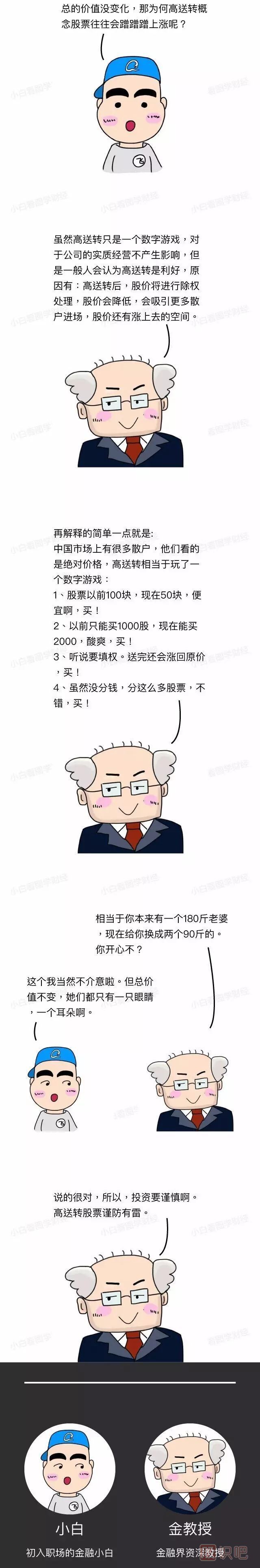 什么是股票的高送轉-一組漫畫圖解告訴您