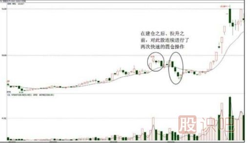 股票為什么要洗盤？