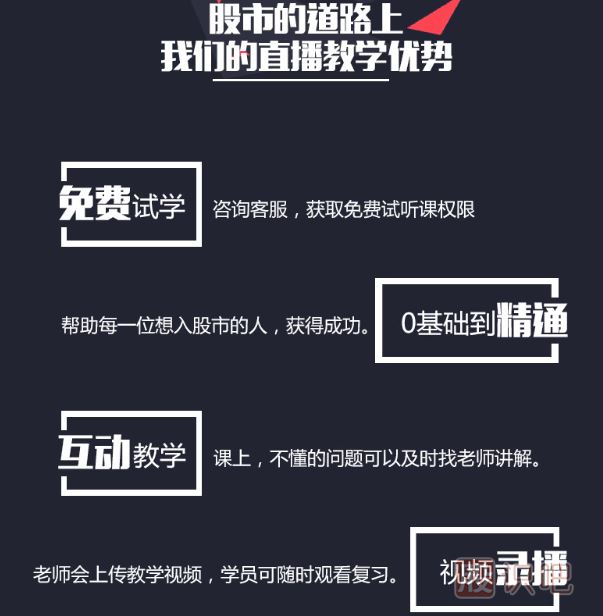 久盤必跌與橫盤必漲的區(qū)別-<a href=http://www.123cyq.com target=_blank class=infotextkey><a href=http://www.123cyq.com/GPRM/sy/789.html target=_blank class=infotextkey>炒股</a>知識</a>