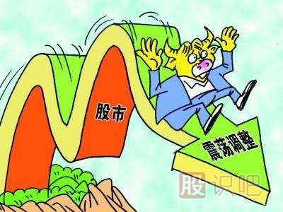 什么是震蕩市-震蕩市<a href=http://www.123cyq.com/cgjq/xg/ target=_blank class=infotextkey>選股</a>操盤策略