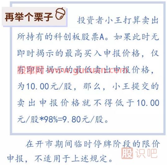 一文看懂科創(chuàng)板交易規(guī)則和打新規(guī)則