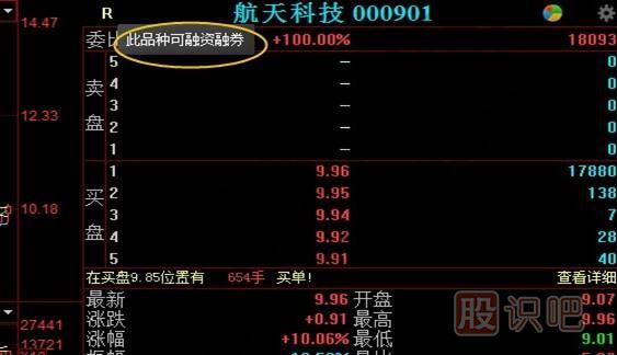  融資融券<a href=http://www.123cyq.com/GPRM/sy/1390.html target=_blank class=infotextkey>個(gè)股</a>