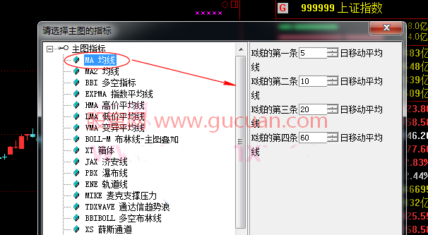 移動(dòng)<a href=http://www.123cyq.com/jsfx/pjx/ target=_blank class=infotextkey>平均線</a>(MA)參數(shù)極其設(shè)置(新手均線入門(mén))