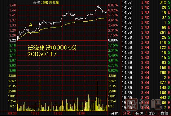 黑馬親子鑒定<a href=http://www.123cyq.com/jszb/K/ target=_blank class=infotextkey>K線圖</a>解